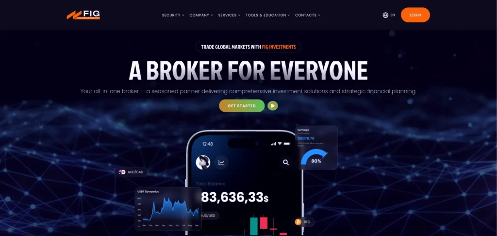 Главная страница figinvestmentsltd.com — обзор сайта, отзывы клиентов и информация о возможных рисках и мошенничестве