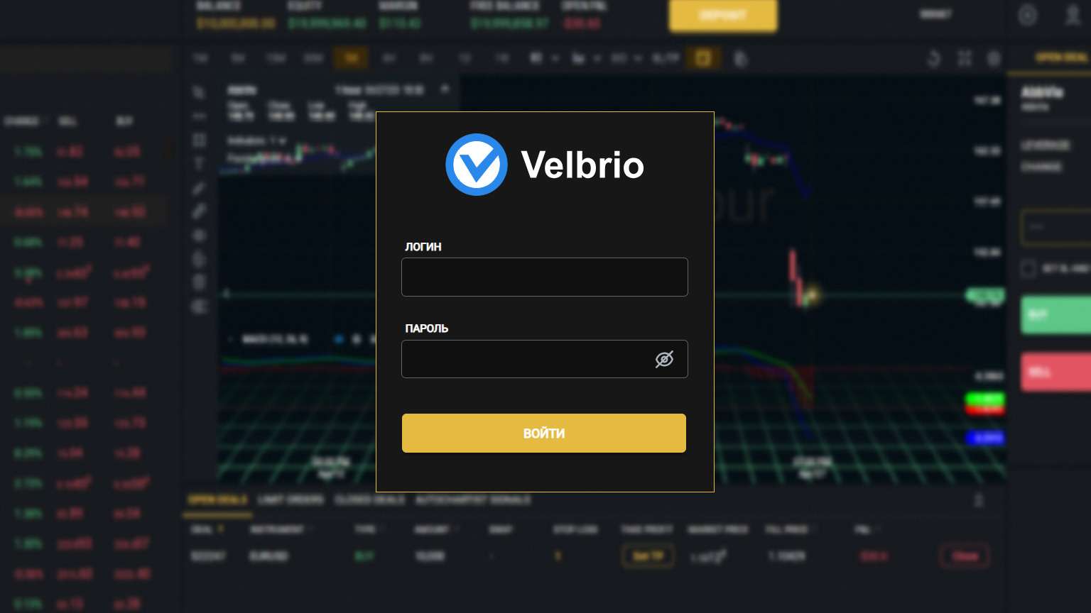 Отзывы о ООО Велбрио Псевдоброкер?