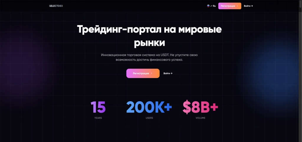 Главная страница selectdex.com — обзор брокера-мошенника и отзывы клиентов