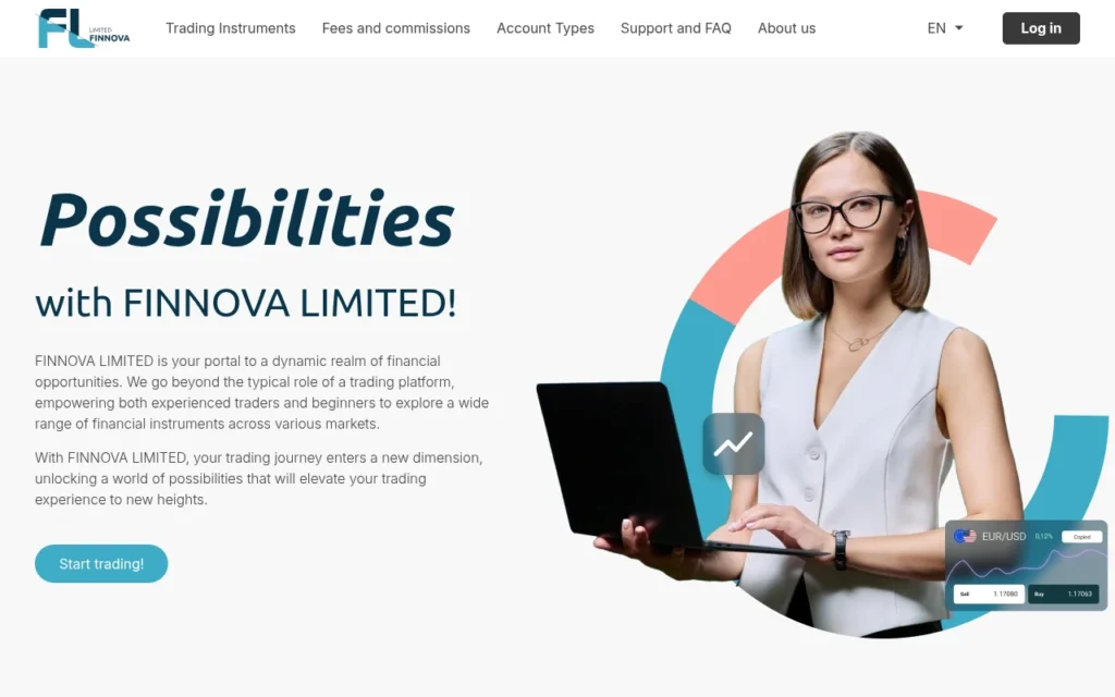 finnova-limited.com отзывы обзор — мошенники брокеры, проверка Finnova Limited и вывод средств