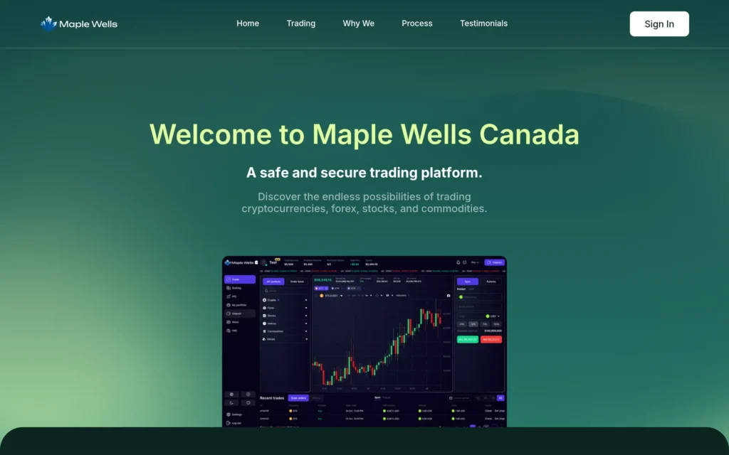 Обзор и отзывы о maplewellscanada.trade: сомнительная инвестиционная платформа с низким уровнем доверия и предупреждением регуляторов