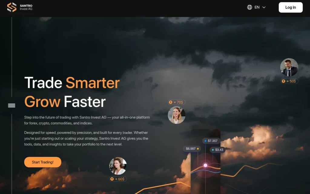 santro-ag.com отзывы обзор — проверка Santro AG и условия работы компании