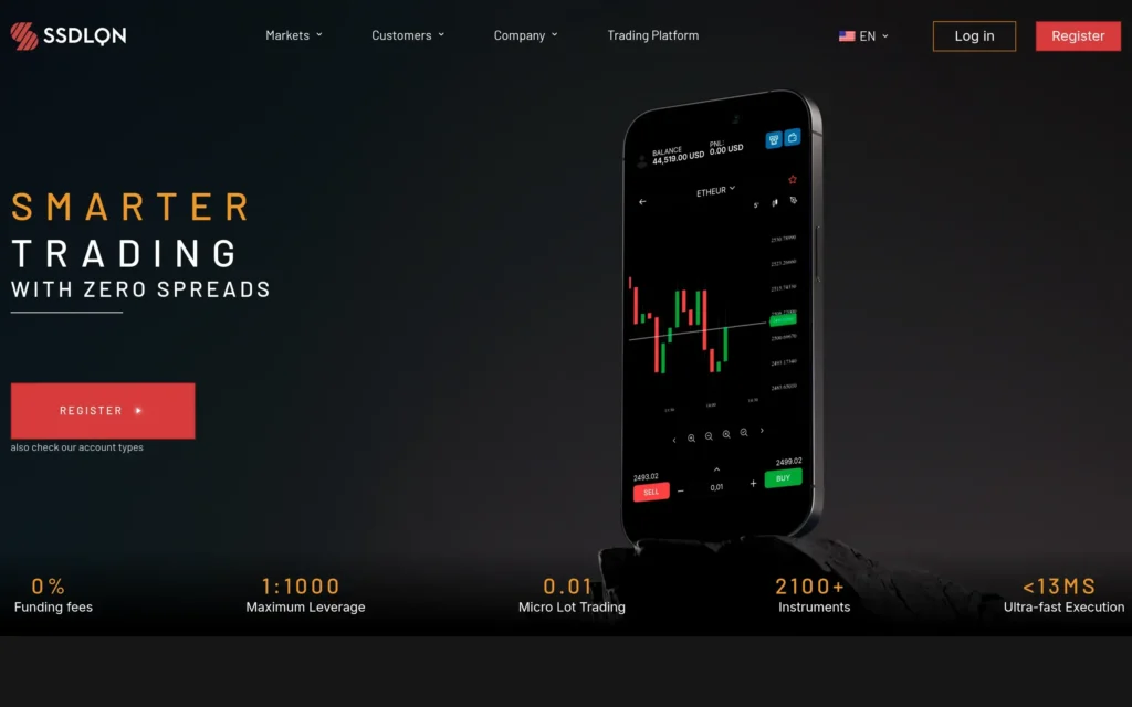 Скриншот сайта ssdlqn.com с интерфейсом брокерской платформы и разделами для инвестиций