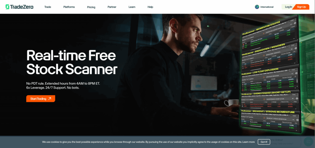 Обзор и отзывы о брокере TradeZero.com — торговая платформа для акций и опционов, преимущества и недостатки