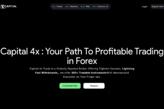 Главная страница capital4x.com — обзор сайта, отзывы клиентов и информация о возможных рисках и признаках мошенничества