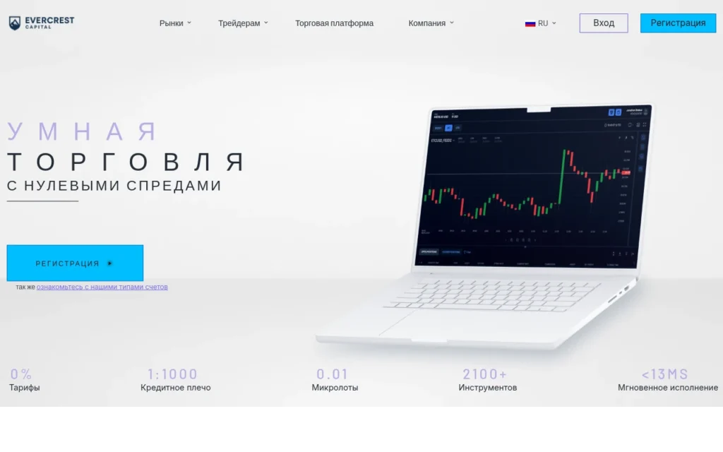 Главная страница evercrest.capital — обзор сайта, отзывы клиентов и информация о возможных рисках и признаках мошенничества