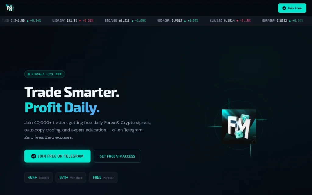 forexmanofficial.com отзывы обзор — мошенники брокеры, проверка ForexMan Official и вывод средств