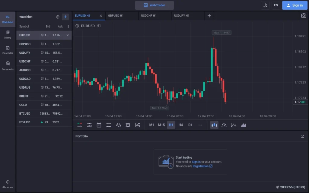 Обзор сайта workspace.upvest-space.io, отзывы пользователей и опыт использования