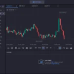 Обзор сайта workspace.upvest-space.io, отзывы пользователей и опыт использования