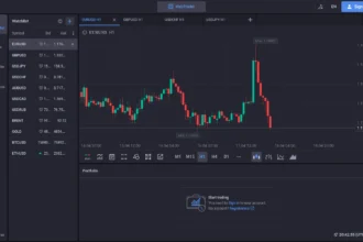 Обзор сайта workspace.upvest-space.io, отзывы пользователей и опыт использования