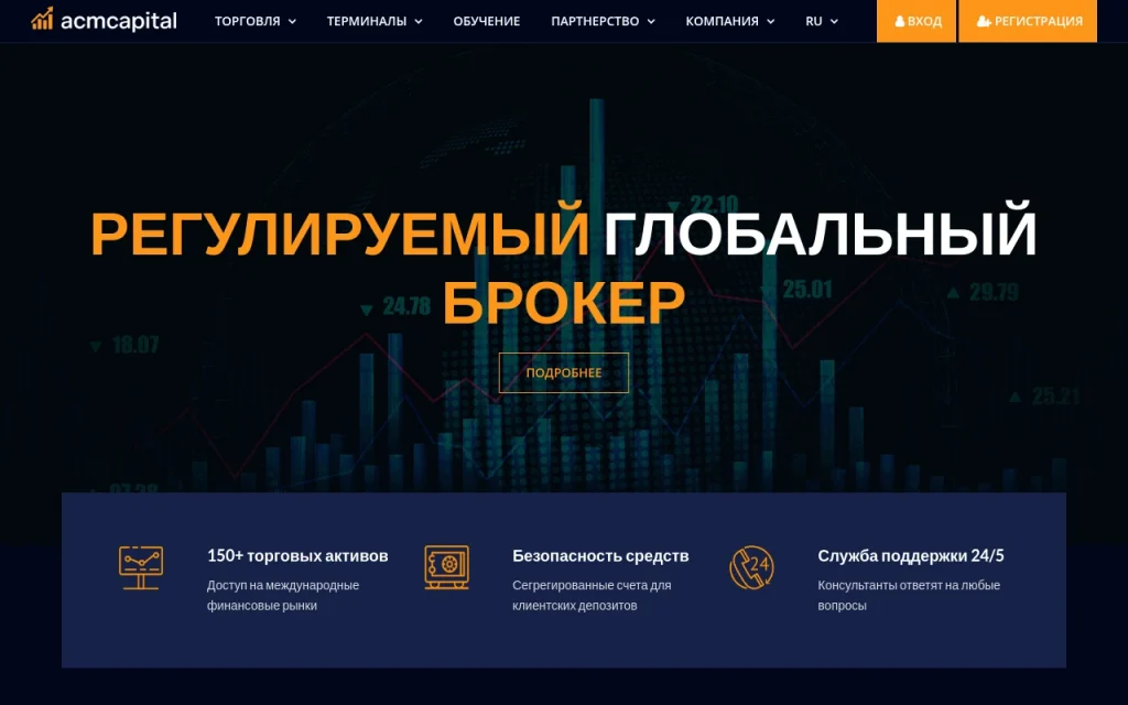 Обзор брокера acmcapital.org — отзывы клиентов и проблемы с выводом средств