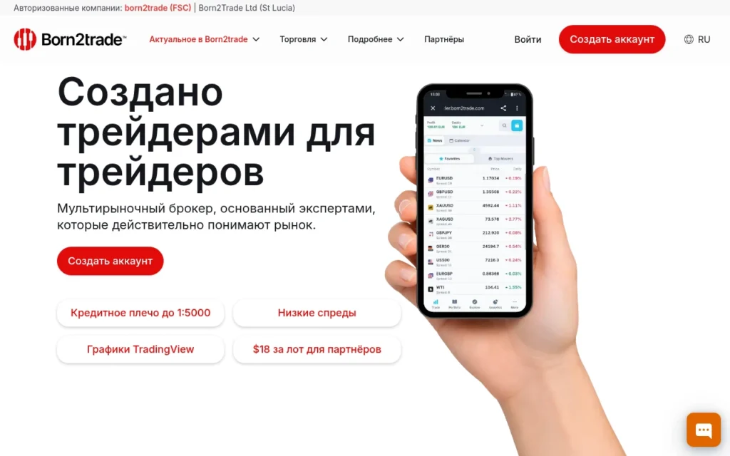 Разбор born2trade.com — отзывы пользователей и анализ работы платформы