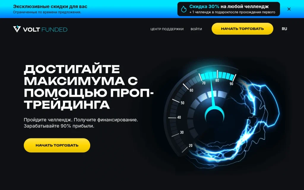 Отзывы о платформе voltfunded.com и анализ проблем с выводом средств